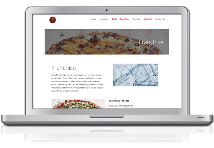 Pizza Pit Franchise Website Design